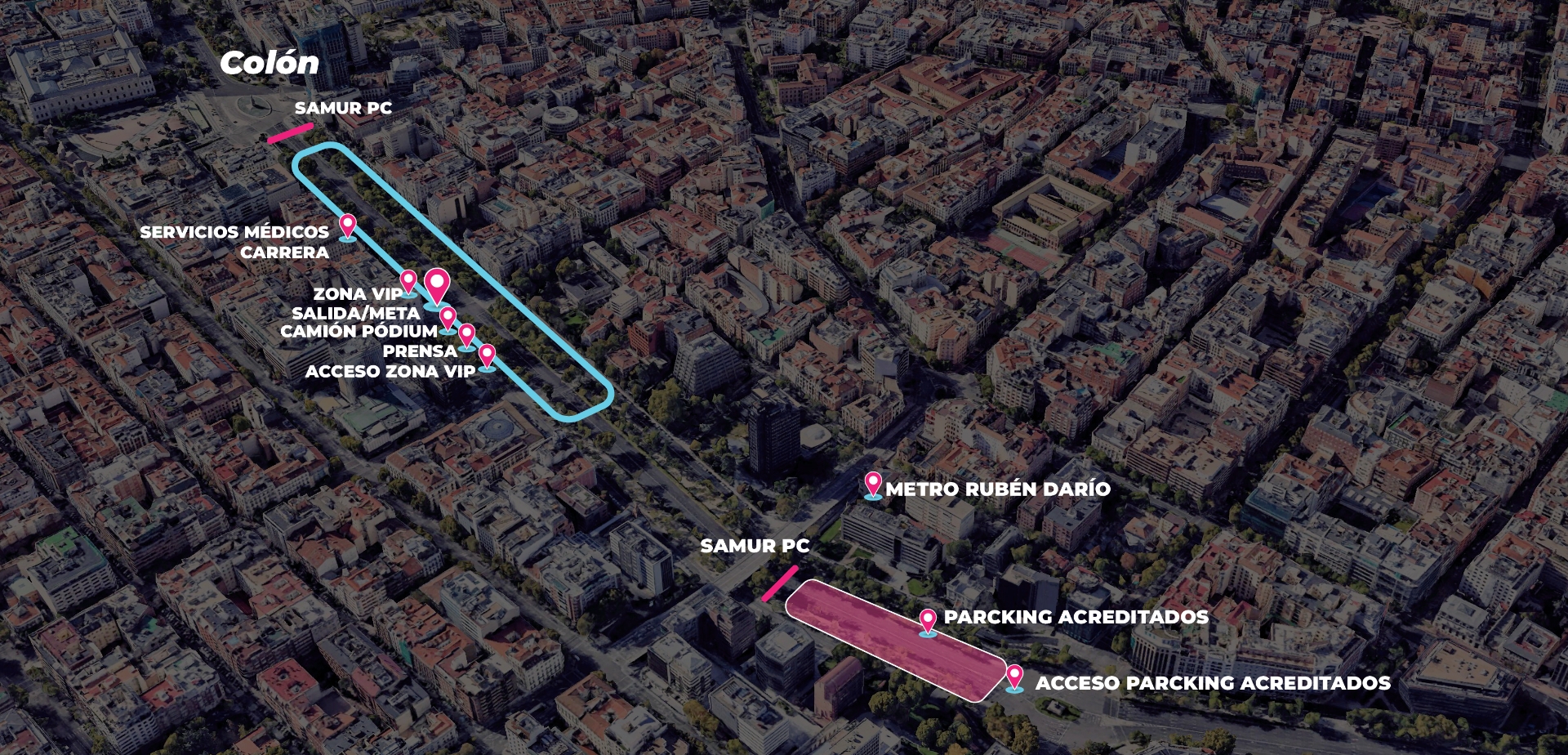 Recorrido