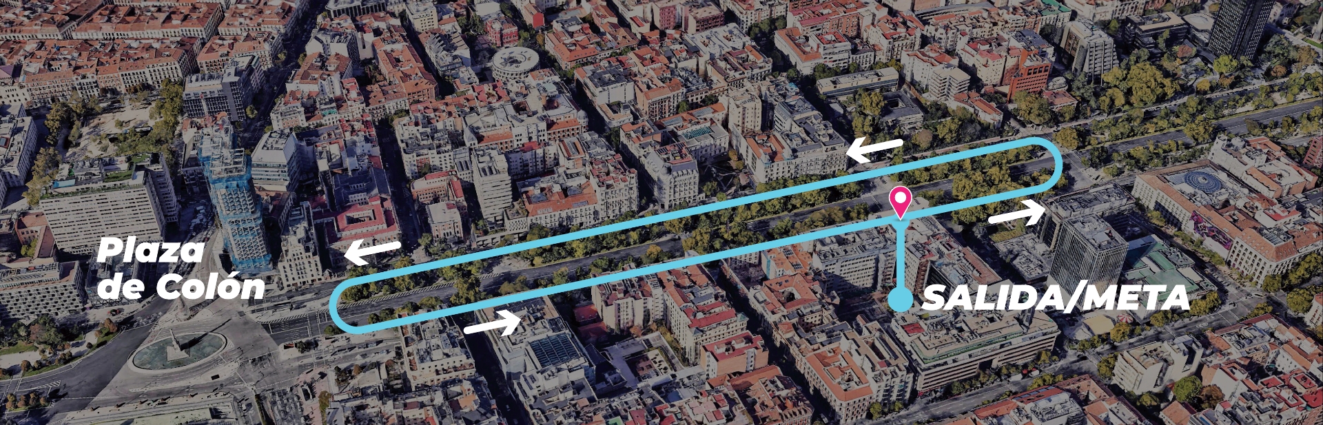 Recorrido